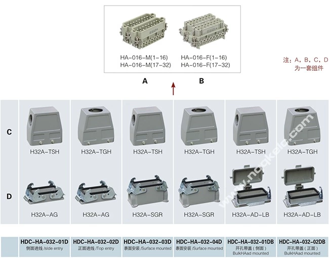 HA series 32pin heavy duty power connector for electric
