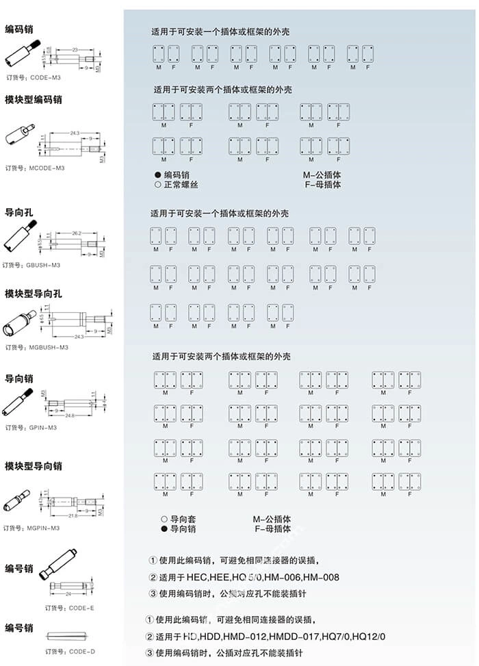 Heavy Duty Connector Accessory