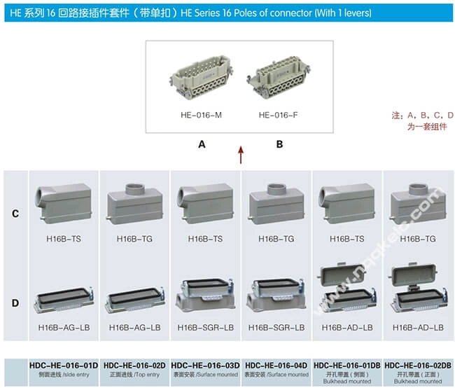 HE series 16 Poles of connector heavy duty power connector (With 1 levers)