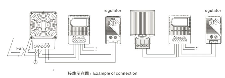 SM 010 (24VDC + 48VDC) Electronic Relay Thermostats