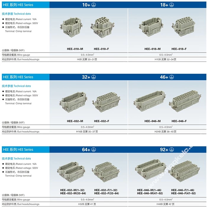 HEE 10, 18, 32, 46, 64, 92 pin Insert Series heavy duty connector