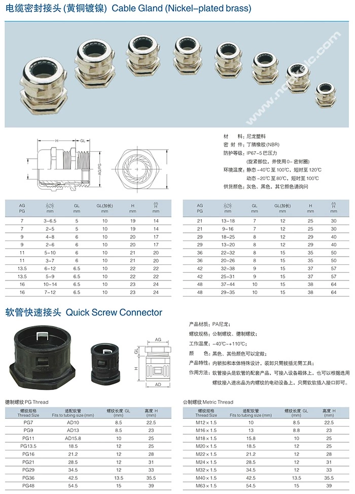 PG7 PG48 PA PG Thread Quick Screw Connector