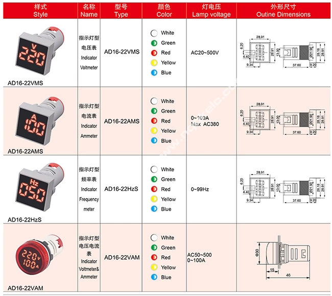 22mm 100A 50~500V AC White Green Red Yellow Blue Square LED Indicator Digital Voltmeter Ammeter