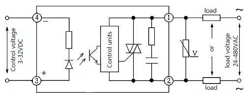 480V AC 32V DC 300A Industrial Class SSR Solid Stage Relay