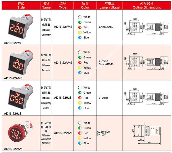 AD16-22VM AC20-500V 22mm Mini Red LED Indicator