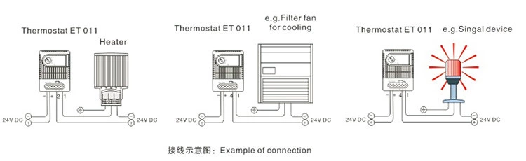 ET 011 (24VDC) High DC breaking capacity Clip fixing Electronic Thermostat