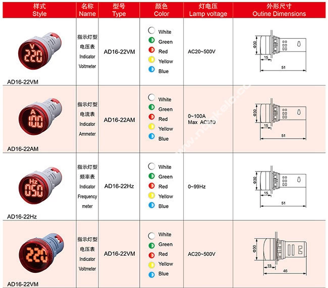 22mm Red Mini Led Indicator Lamp Digital Voltmeter