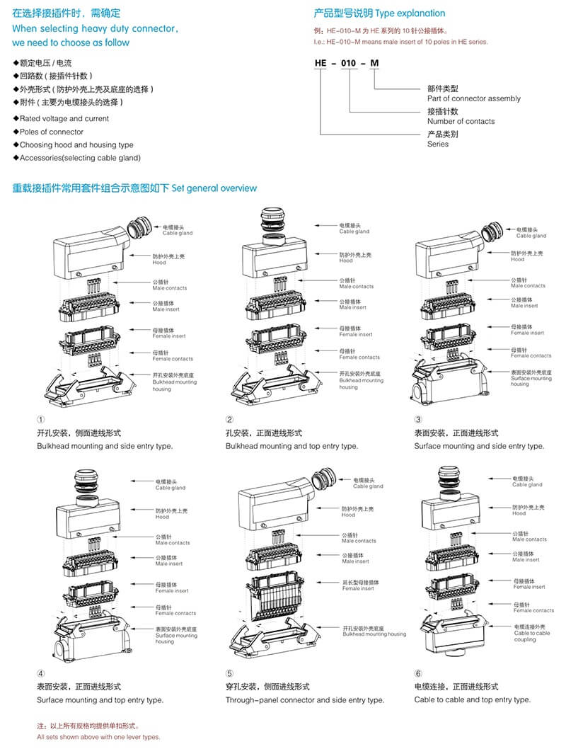 HDC HE 16/16 500V max16A Industrial rectangular plug socket heavy duty connector