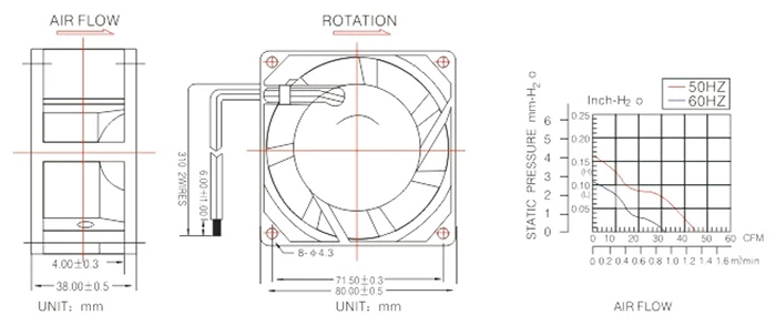 80mm 92mm 120mm Cooling fan
