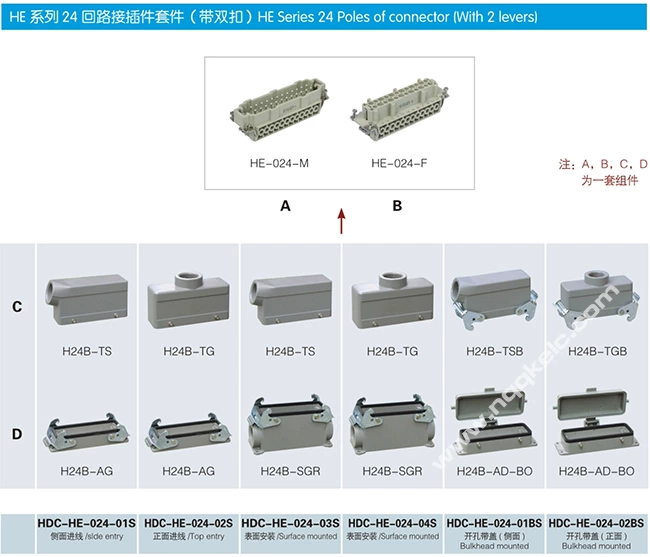 HE series 24 Poles of connector heavy duty power connector (With 2 levers)