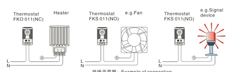FKO 011 / FKS 011 small compact Temperature thermostat controller