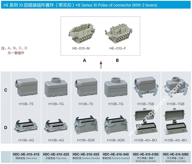 HE Series 10 Poles of Connector Heavy Duty Power Connector (with 2 Levers)