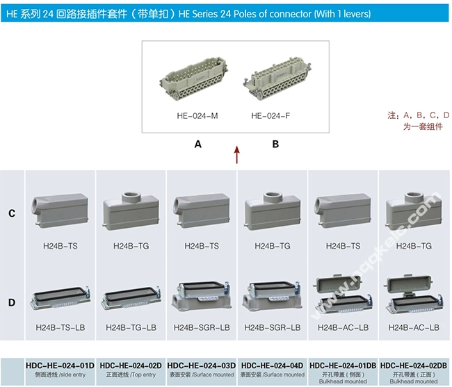 HE Series 24 Poles of Connector Heavy Duty Power Connector (With 1 Levers)