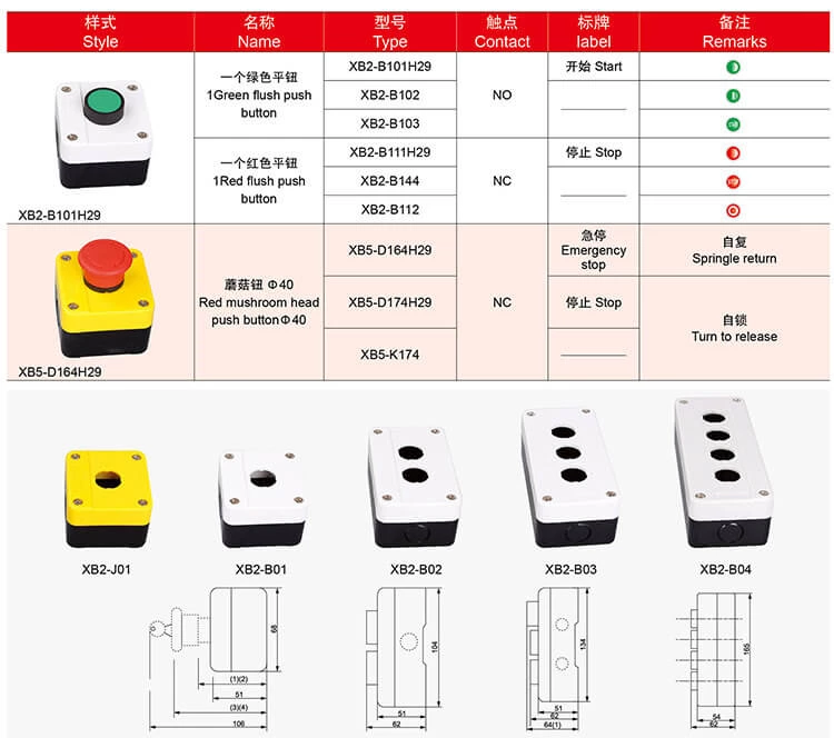 Push Button Box
