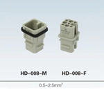 HD 7 ~128 pin Insert Series rectangular plug socket heavy duty connector