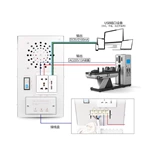 JJW 5KVA / 6KVA Precision Purified 1Phase Series Voltage Stabilizer Regulator