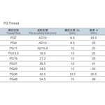 PG7 PG48 PA PG Thread Quick Screw Connector