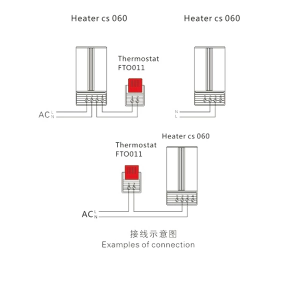 CS 060 series 50W-150W Touch-safe Heater