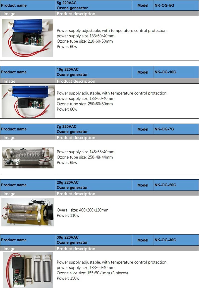 7g 220v 65w Ozone Generator
