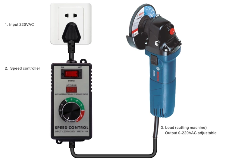 4000W Thyristor Electronic Voltage Regulator/Speed Controller/High Power Regulator