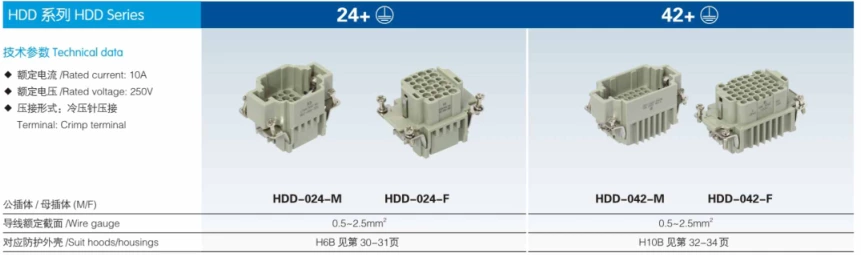 HDC-HDD-042-01D side entry HDD-042-M HDD-042-F42 H10B-TS H10B-AG-LB series Heavy Duty Connectors With Silver Plated Needle