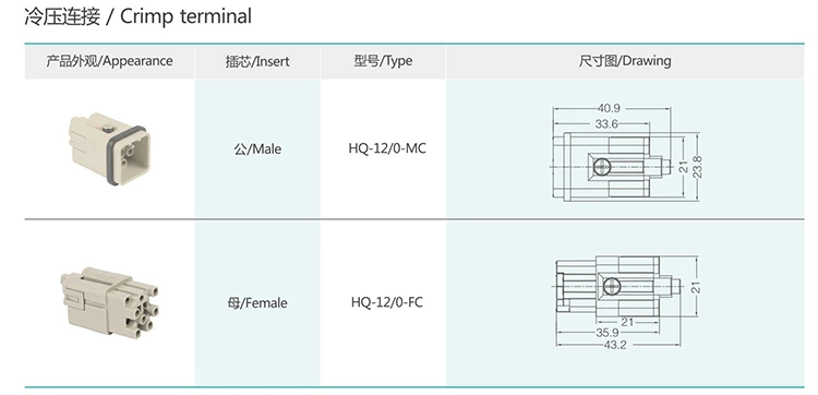 HQ-12/0 12Pin compact small volume plug Heavy Duty Connector
