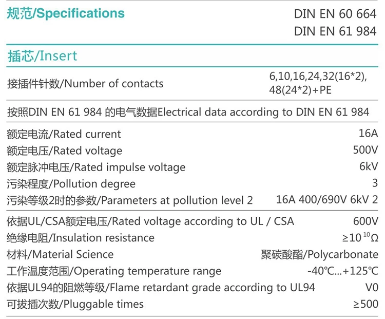 HE-004 4Pin Conventional Plug Heavy Duty Connector