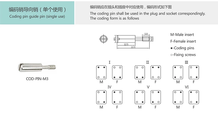 Coding pin   guide pin