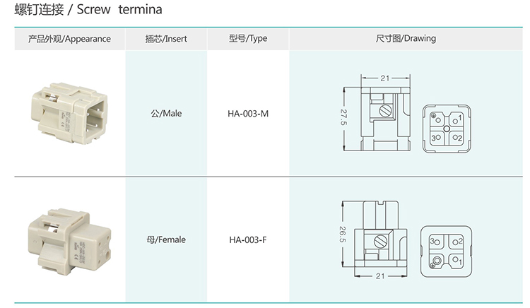 HA-003/004 3/4Pin Screw termina Small Insert  Heavy duty connector
