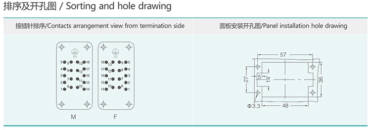 HEE-018 18Pin High density Insert Heavy duty connector