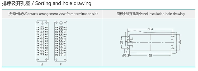 HEE-046 46Pin High density Insert Heavy duty connector