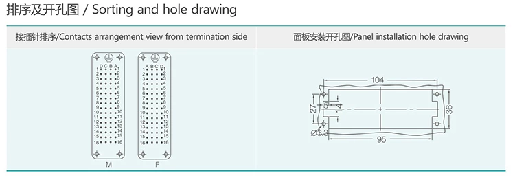 HD-064 64Pin Superelevation Crimp terminal Insert Heavy duty connector