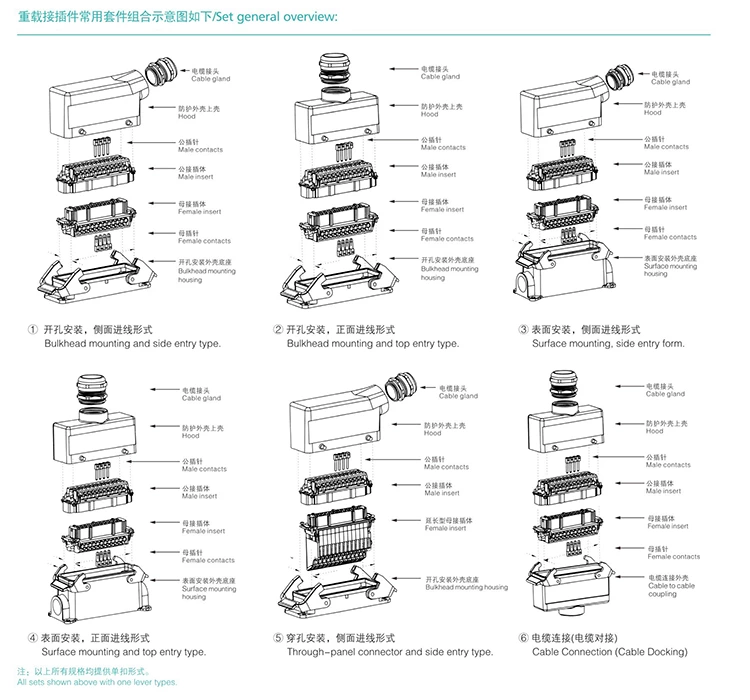 5 HMEE H2MEE HMD Insert modular series