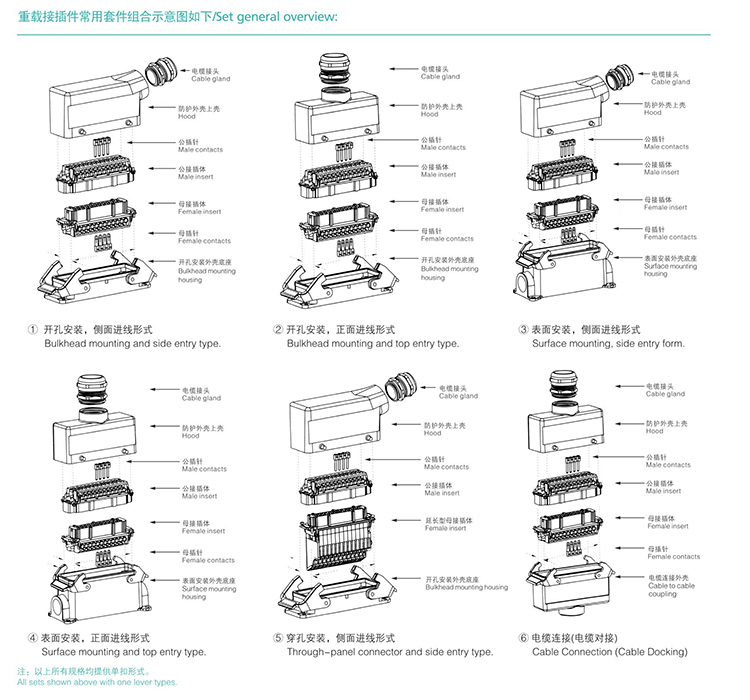 HK-004/2 4/2Pin Group and type Insert Heavy duty connector