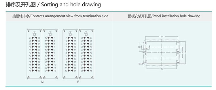 HE-048 48Pin Conventional Plug Heavy Duty Connector