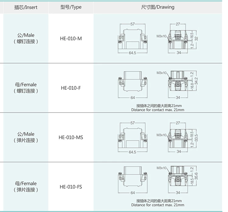 HE-010 10Pin Conventional Plug Heavy Duty Connector