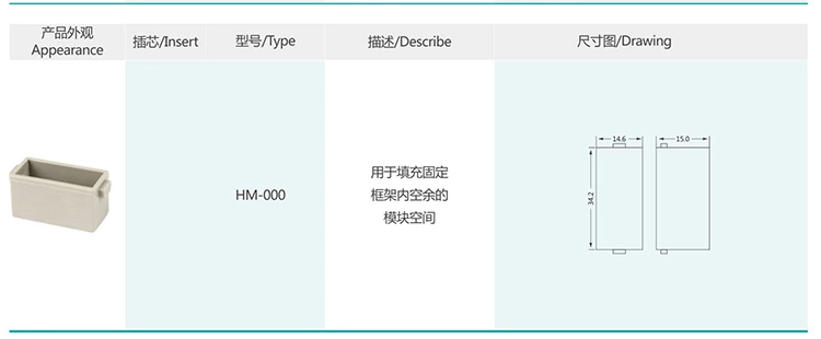 6 HMDD HMDS HM Insert modular series