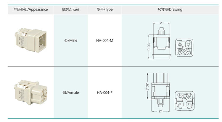 HA-003/004 3/4Pin Screw termina Small Insert  Heavy duty connector