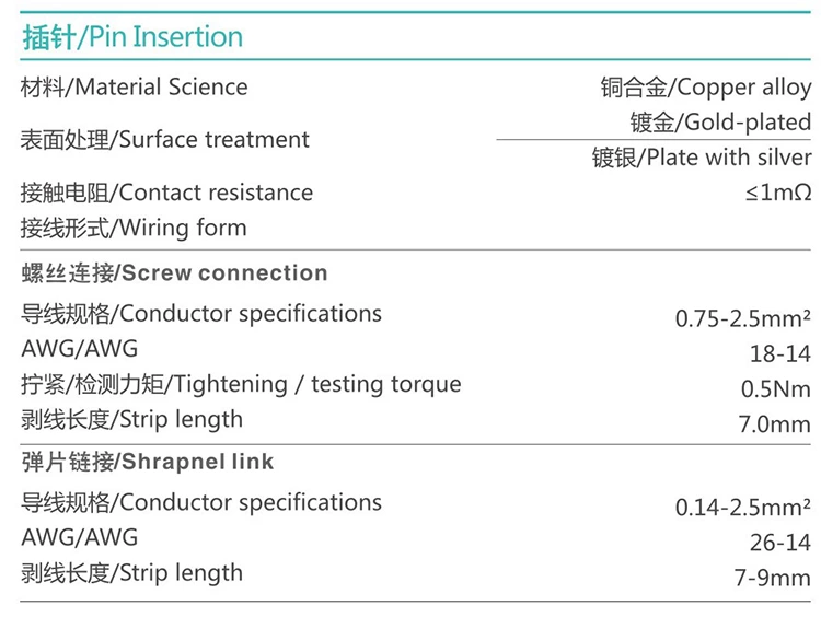 HE-004 4Pin Conventional Plug Heavy Duty Connector