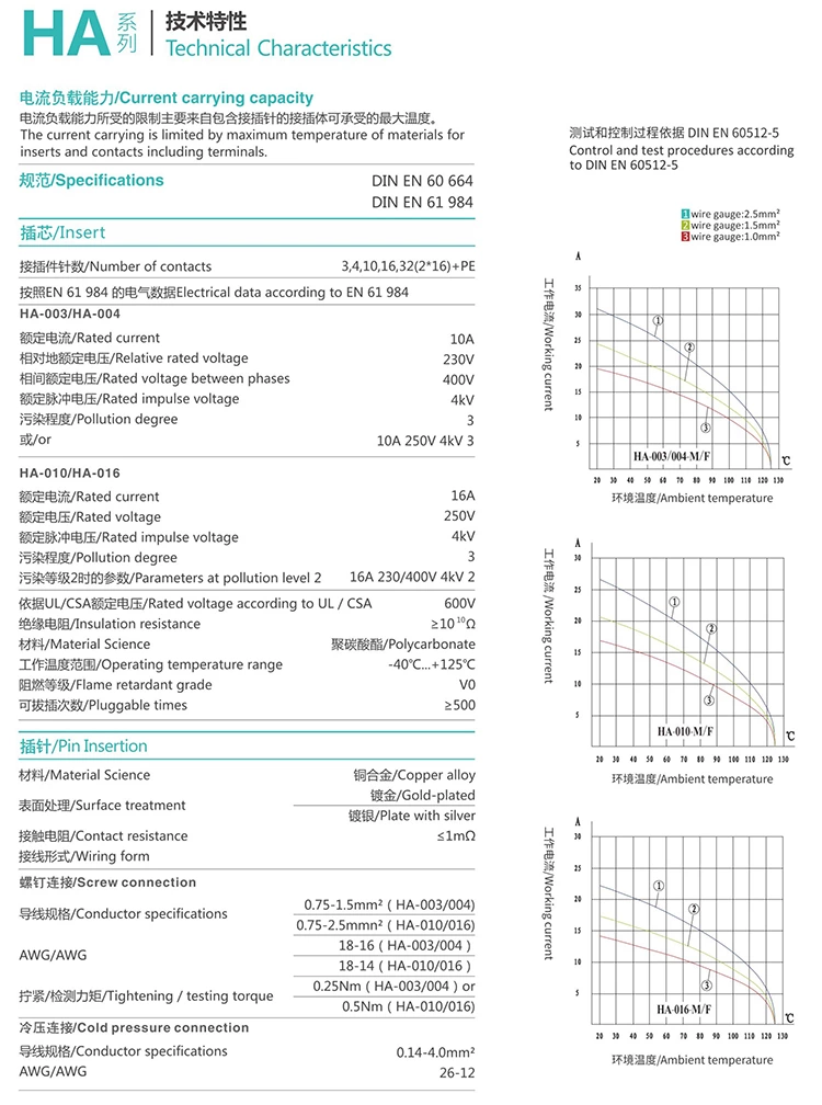 HA-003/004 3/4Pin Screw termina Small Insert  Heavy duty connector