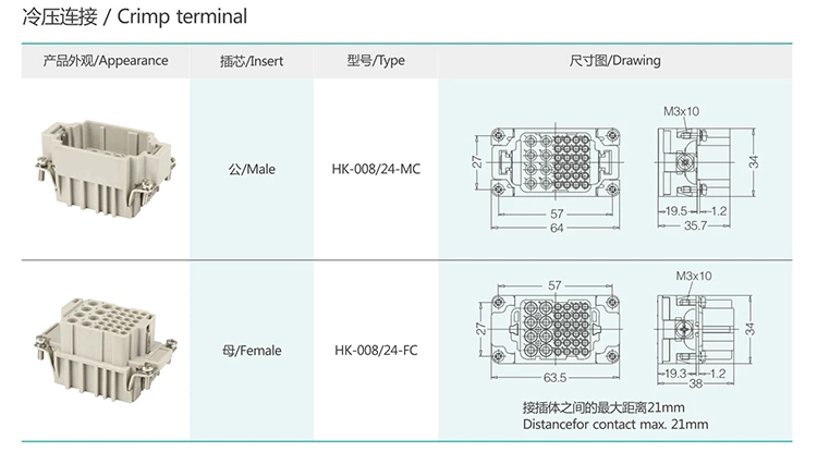 HK-008/24  8/24Pin Group and type Insert Heavy duty connector