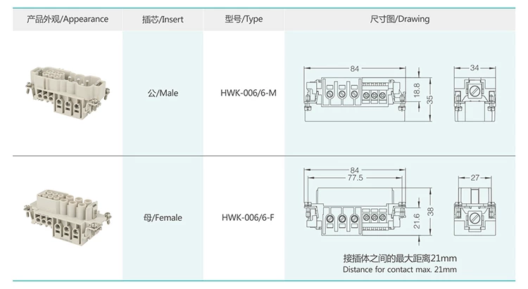 HWK-006/6  6/6Pin Group and type Insert Heavy duty connector