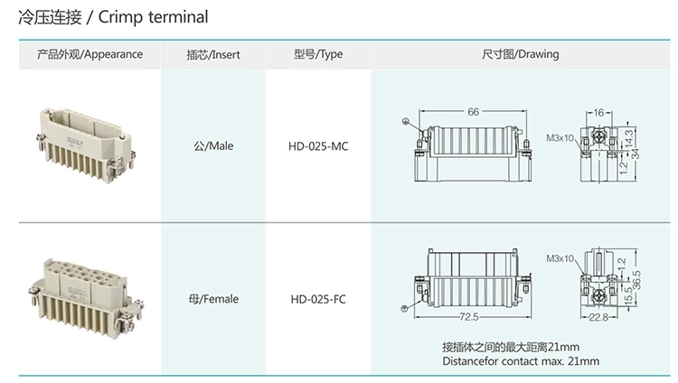 HD-025 25Pin Superelevation Crimp terminal Insert Heavy duty connector