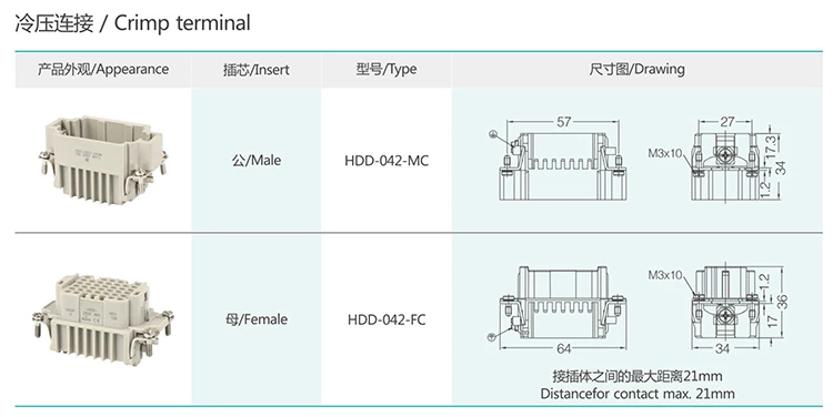 HDD-042 42Pin Superelevation Crimp terminal Insert Heavy duty connector