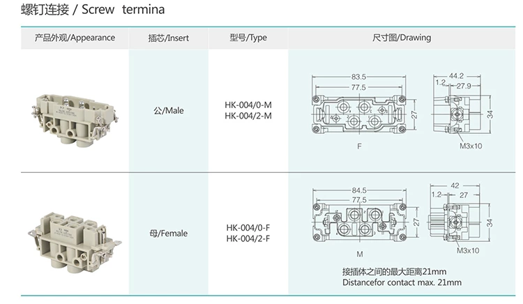 HK-004/2 4/2Pin Group and type Insert Heavy duty connector