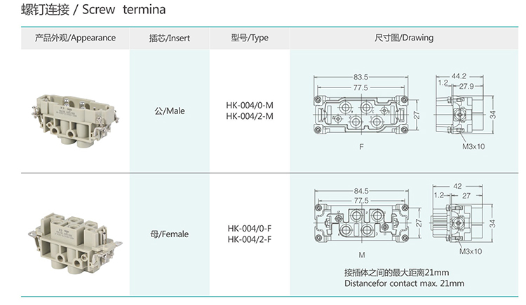 HK-004/2 4/2Pin Group and type Insert Heavy duty connector