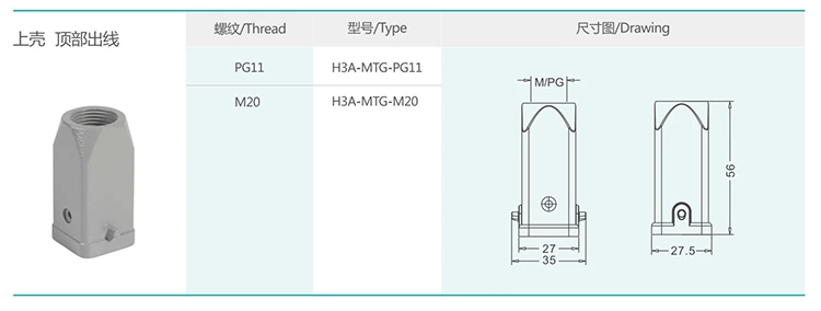 1 H3A Series and Shell (Metal)