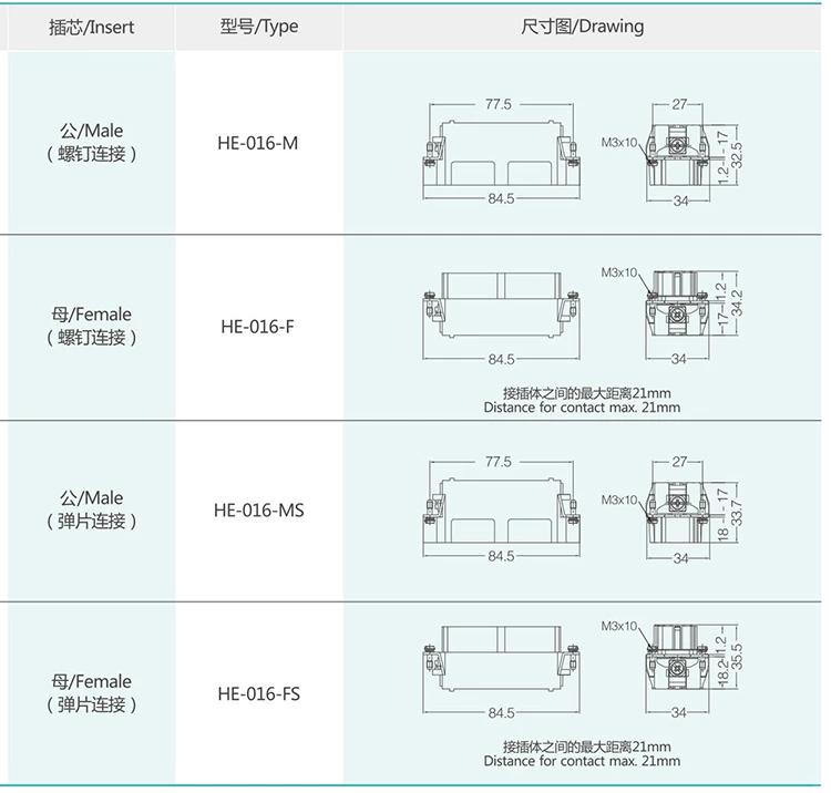 HE-016 16Pin Conventional Plug Heavy Duty Connector