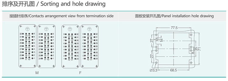 HEE-064 64Pin High density Insert Heavy duty connector