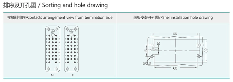 HD-025 25Pin Superelevation Crimp terminal Insert Heavy duty connector